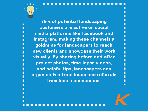 Landscapers Marketing Ideas