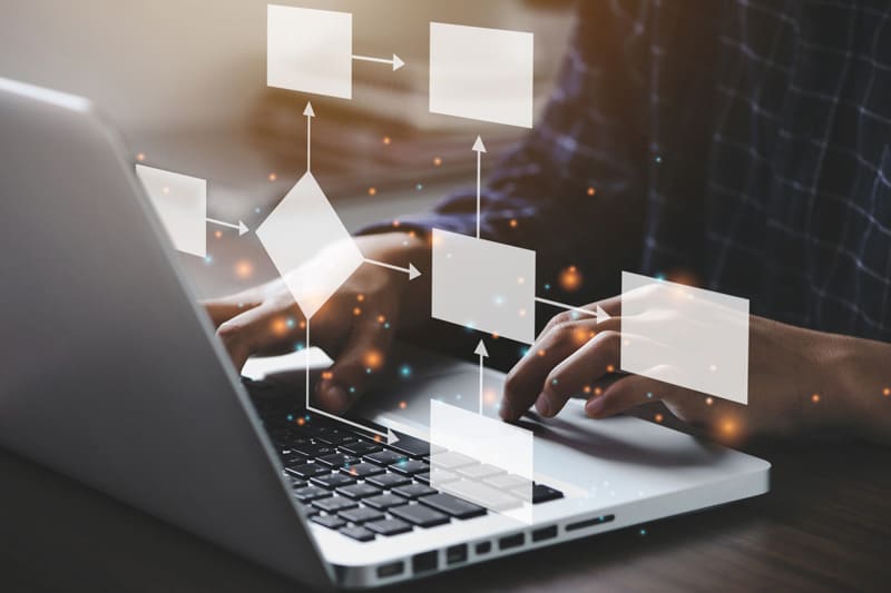 Workflow Automation Services in Pennsylvania by DKM